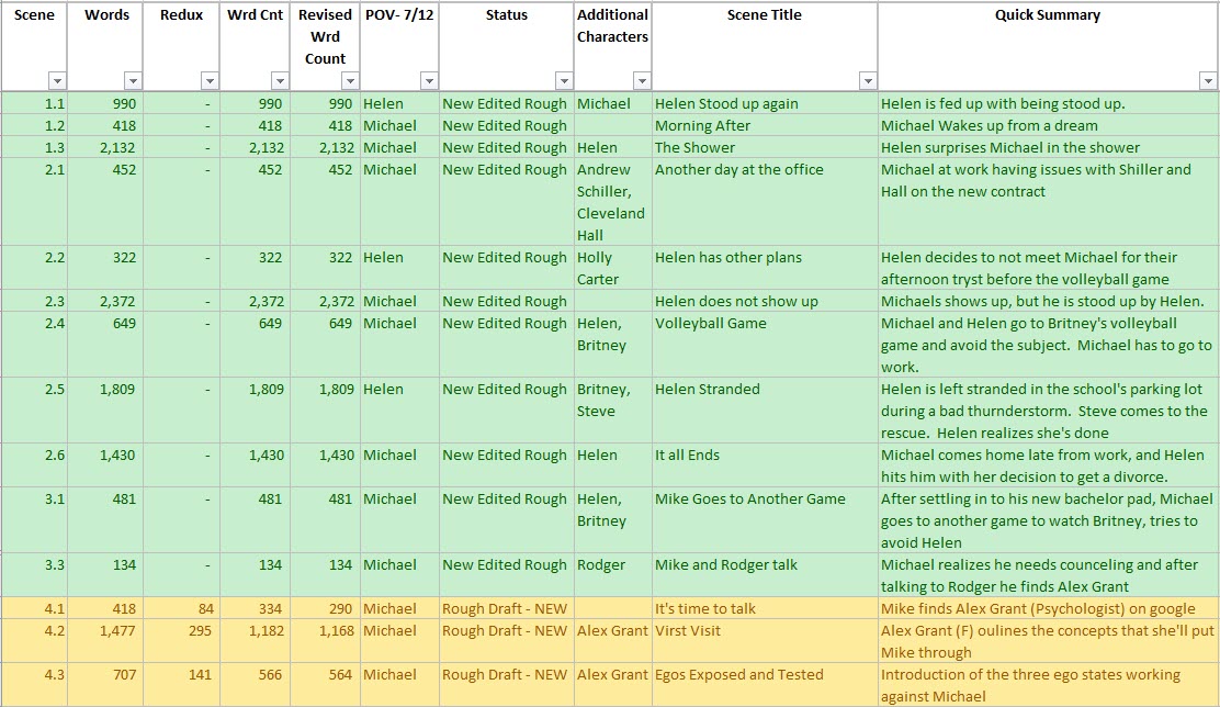 Spreadsheet - Editing Plan